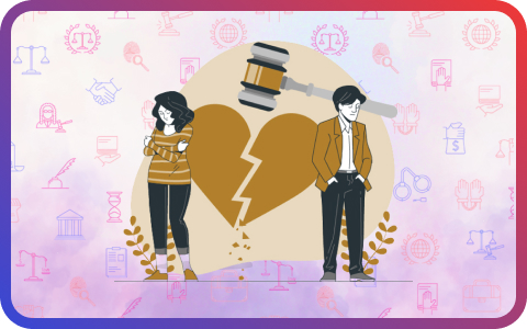 What is meaning of Special Marriage?