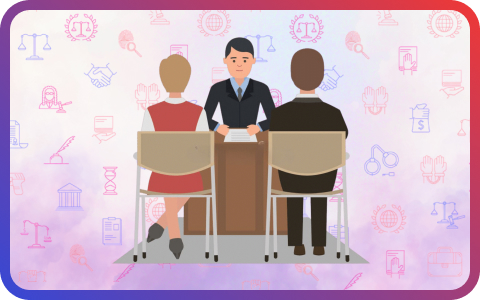 What is meaning of Special Marriage?